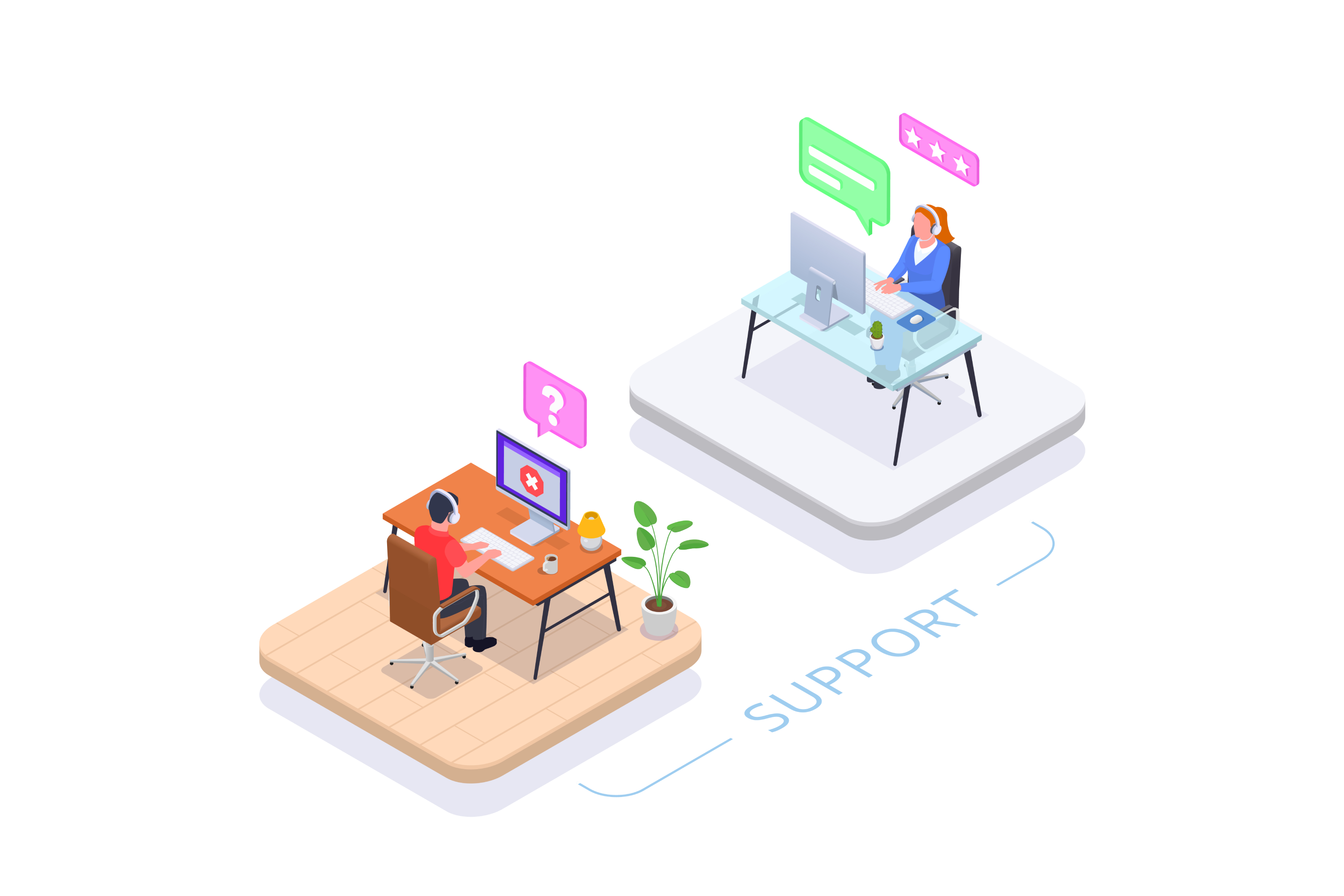 Help Desk Support